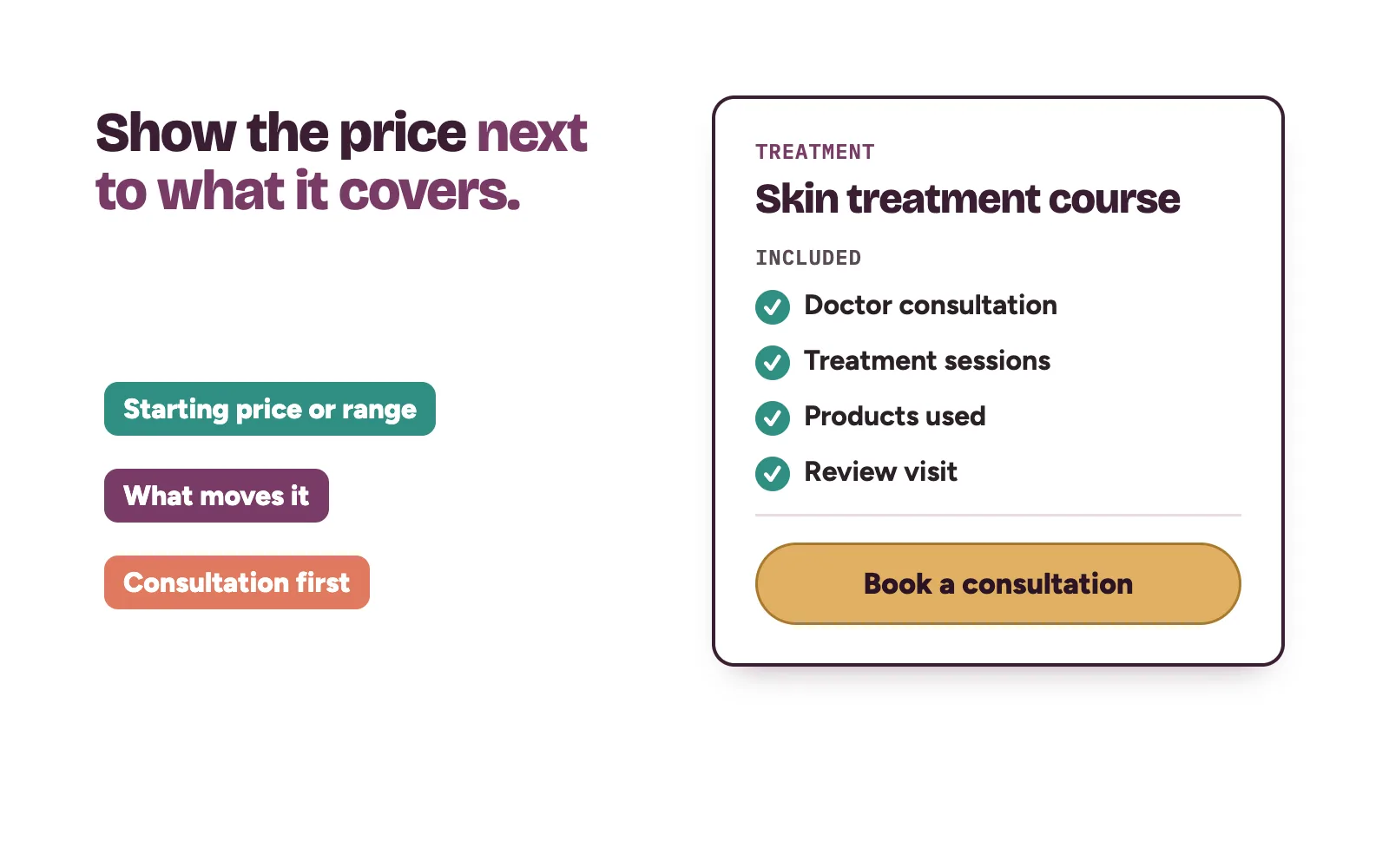 Price card for a treatment showing what is included: consultation, treatment, products and review visit, with a book consultation button