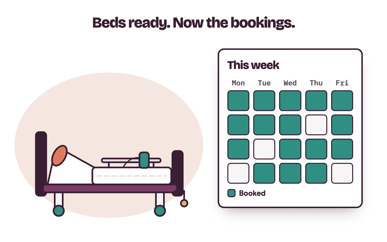 Private hospital ward with ready beds and a week of patient bookings filling up on a calendar