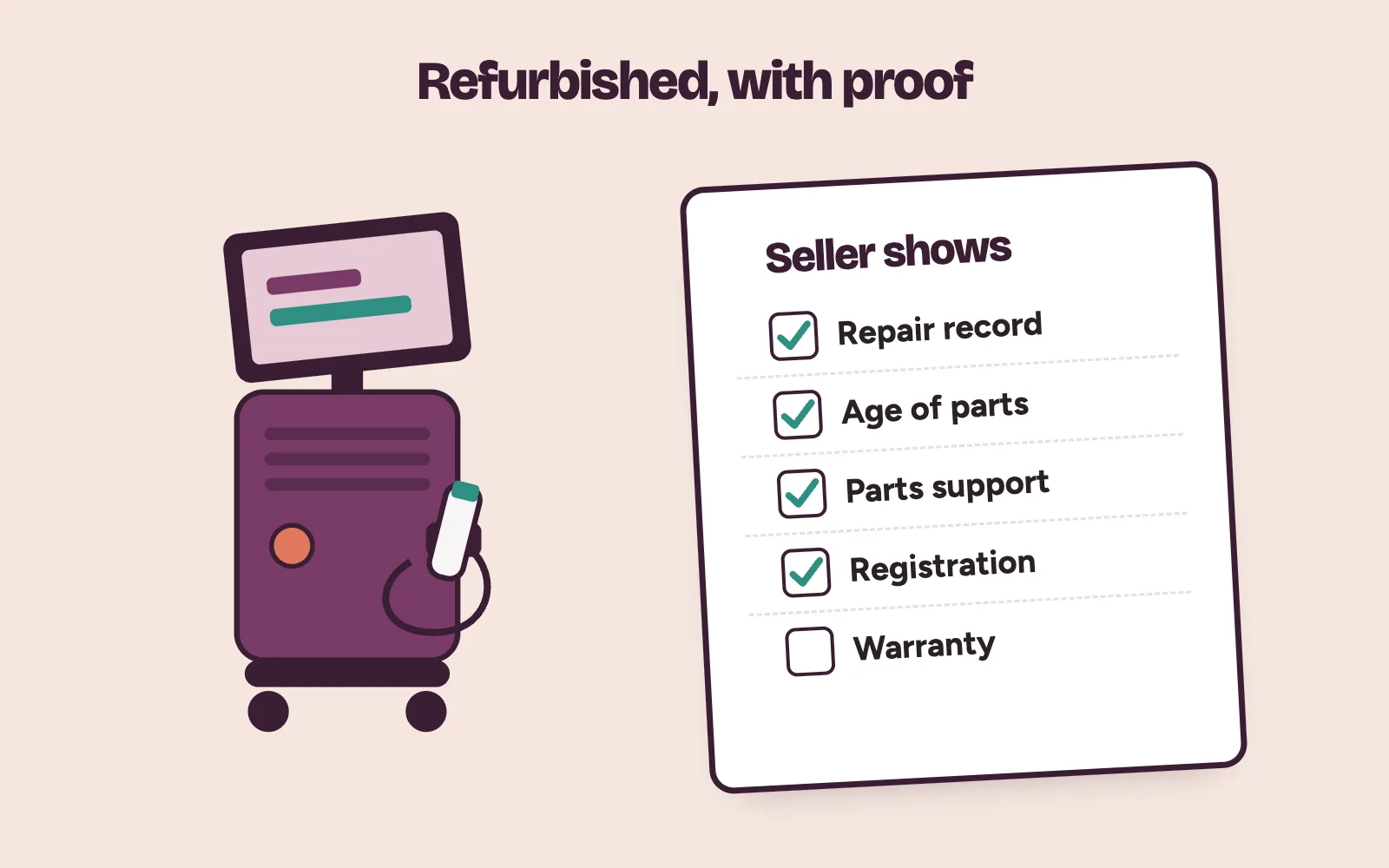 Refurbished laser machine with a tag listing repair record, age, parts support and warranty