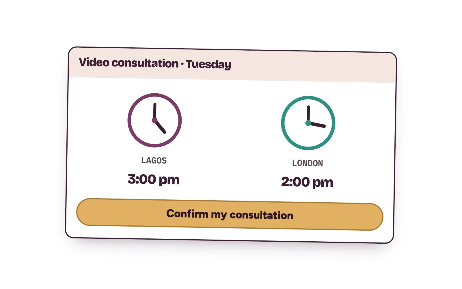Remote consultation booking card showing the appointment in Lagos time and London time, with a confirm button