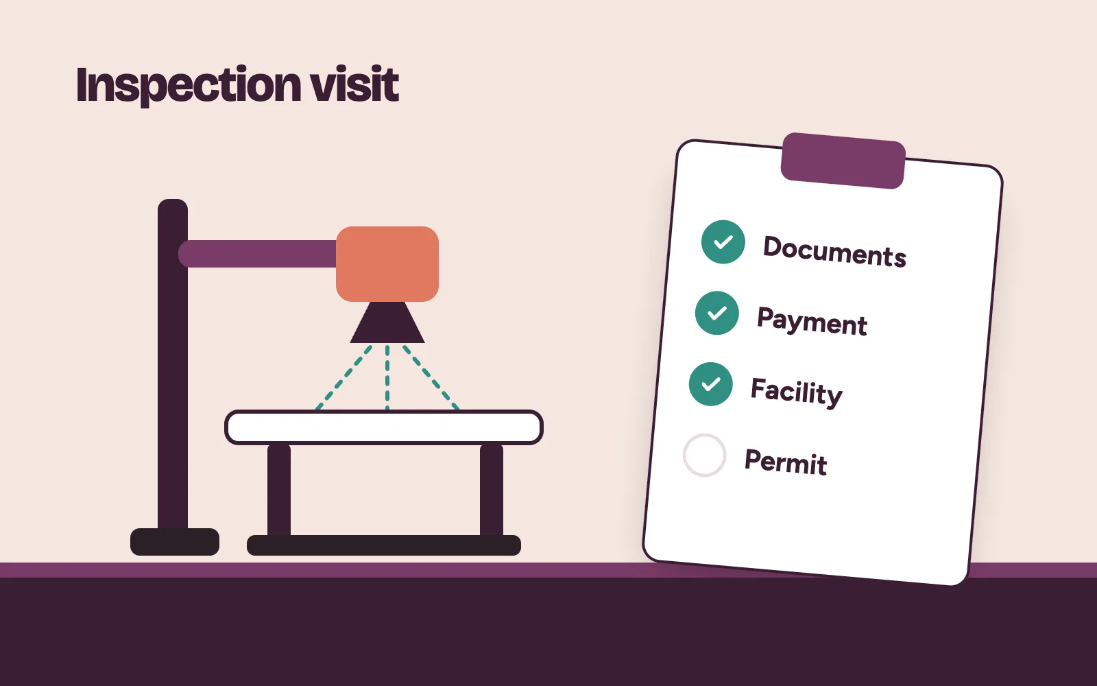 RRBN inspector visiting an imaging room with an X-ray unit, clipboard in hand