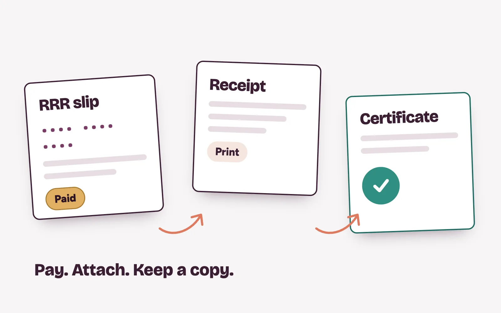 RRR payment slip linked to an MDCN portal licence application, with a receipt and certificate ready to print