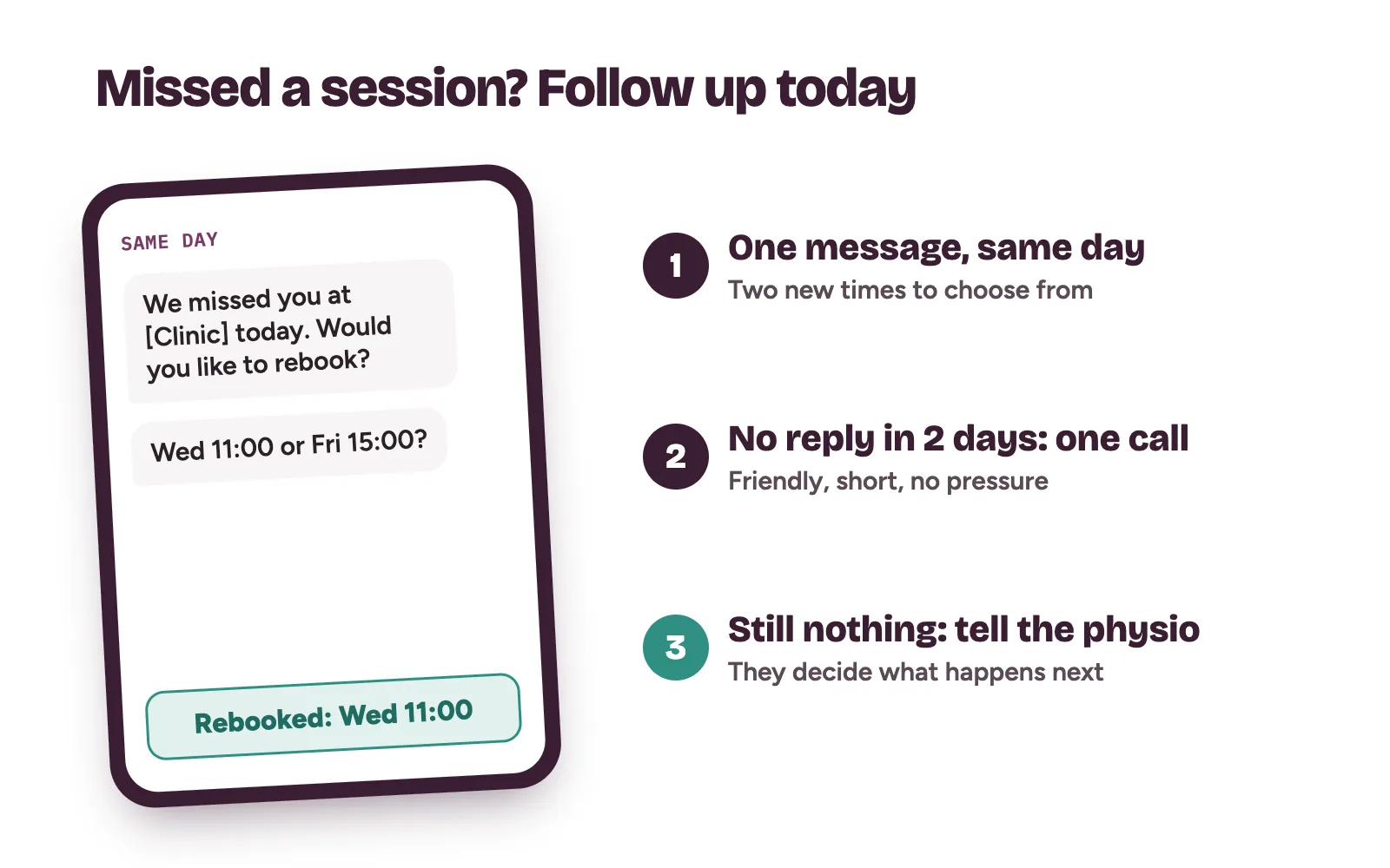 Same-day follow-up after a missed physiotherapy session: a message offering two new times, then one call, then a note to the physio