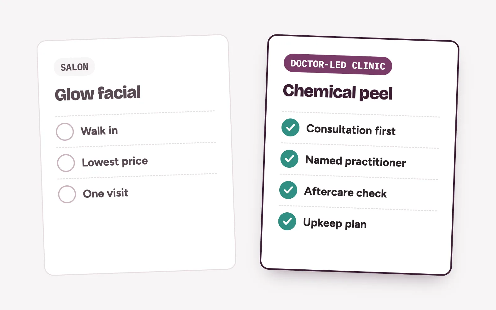 Side-by-side comparison of a salon offer and a doctor-led aesthetic clinic offer with consultation, practitioner and aftercare