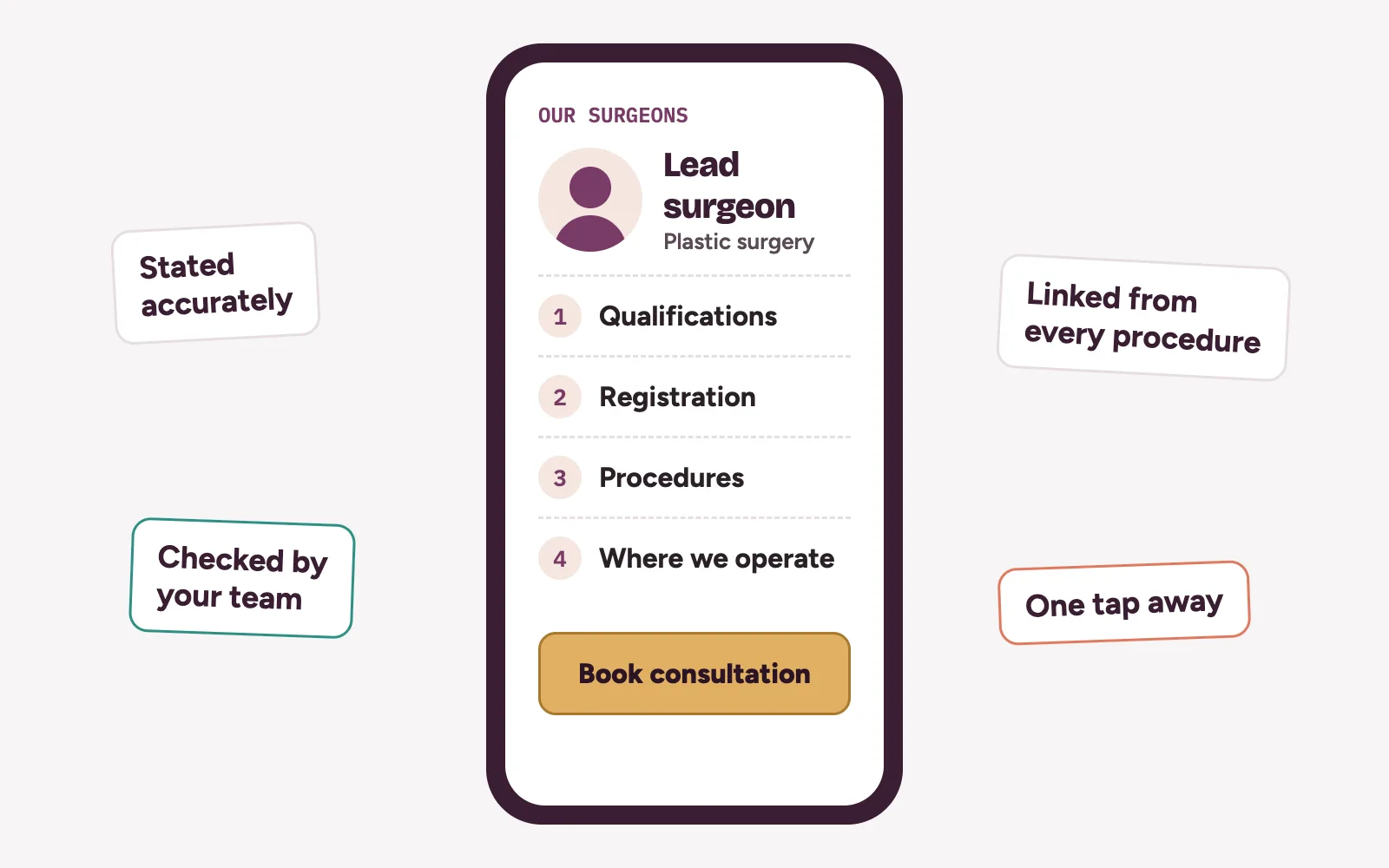 Surgeon profile on a cosmetic surgery website showing role, qualifications, registration and the procedures performed