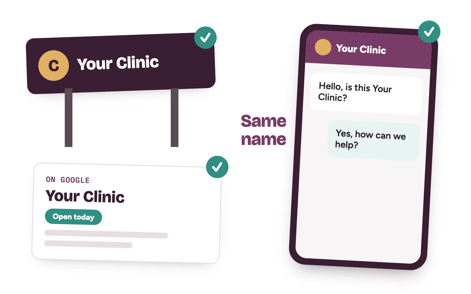 The same clinic name on a signboard, a Google-style profile card and a phone screen