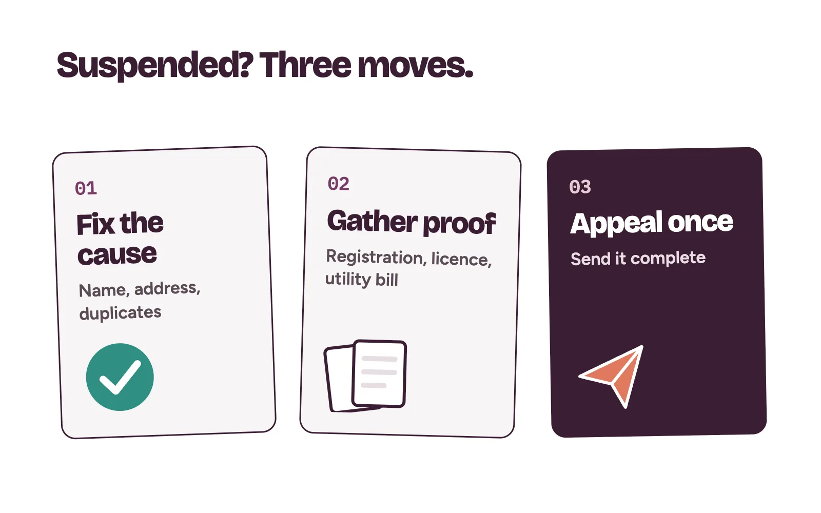 Three steps to restore a suspended clinic profile: fix the cause, gather documents, appeal once
