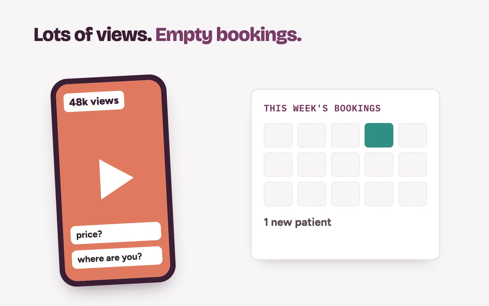 TikTok ads for a clinic: a short video with many views on one side and an almost empty bookings calendar on the other