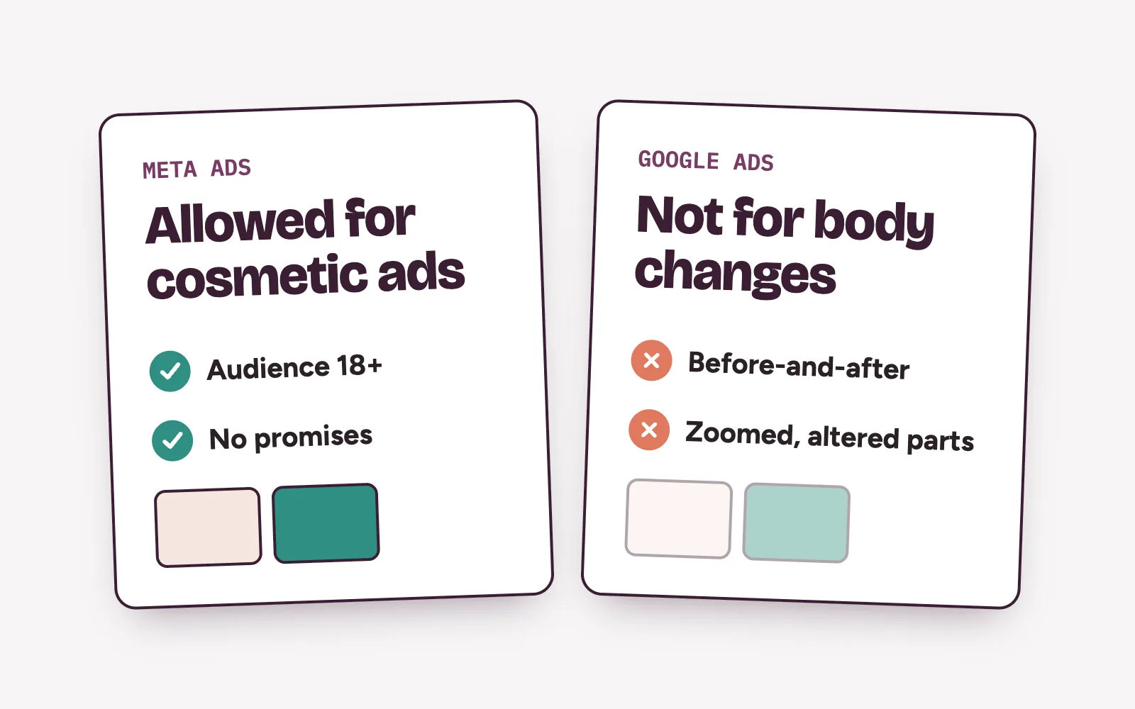 Two cards comparing Meta ads, where before-and-after is allowed for an 18+ audience, with Google ads, where it is not allowed for body changes