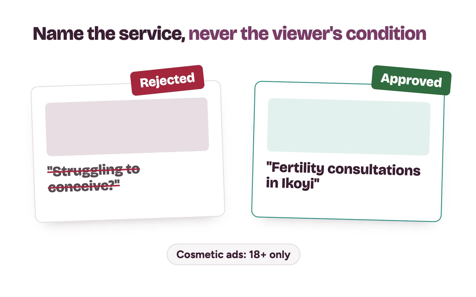 Two clinic ad lines: one asking about the viewer's condition, rejected, and one naming the treatment, approved