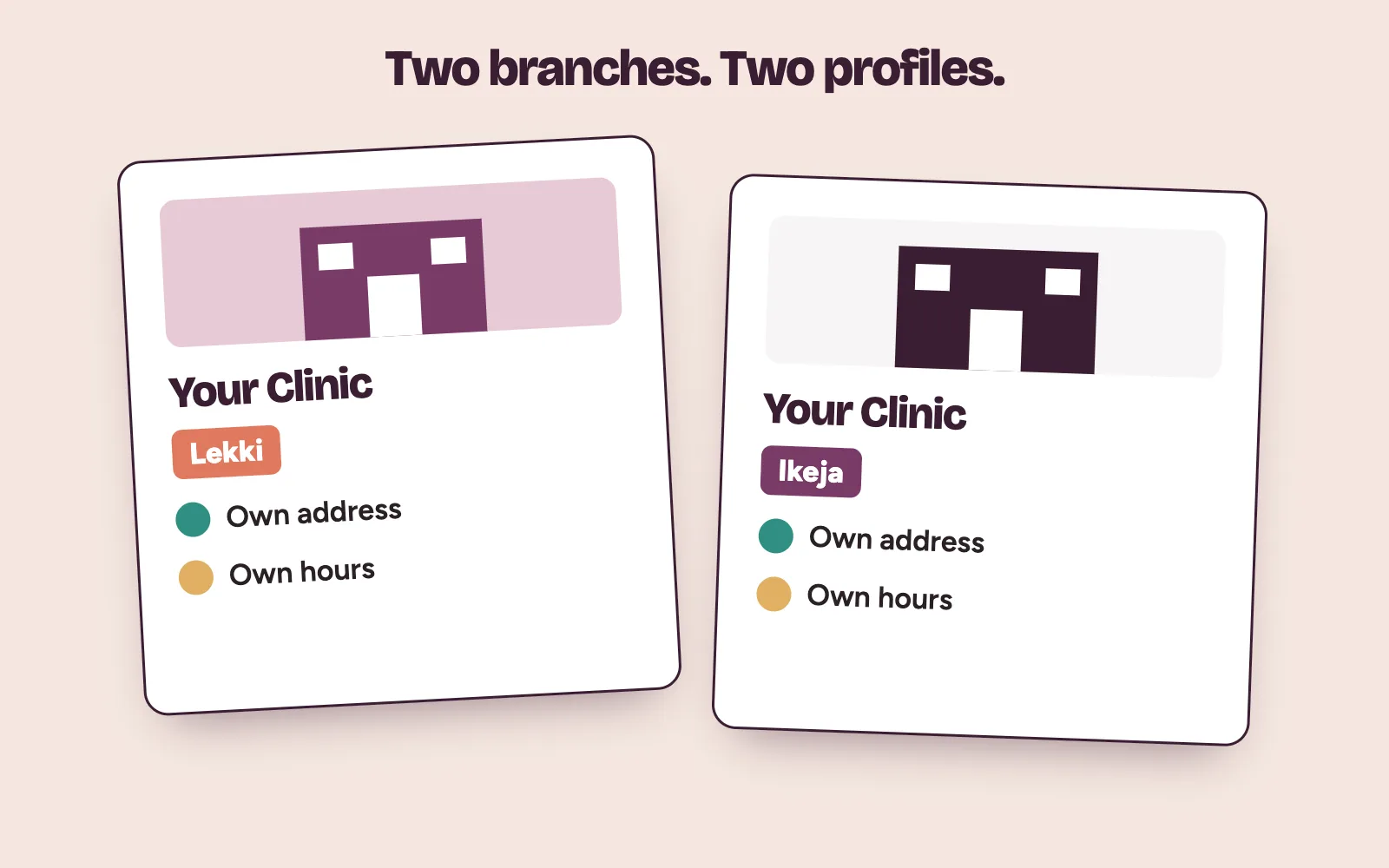 Two Google Business Profile cards for one clinic, a Lekki branch and an Ikeja branch, each with its own address and hours