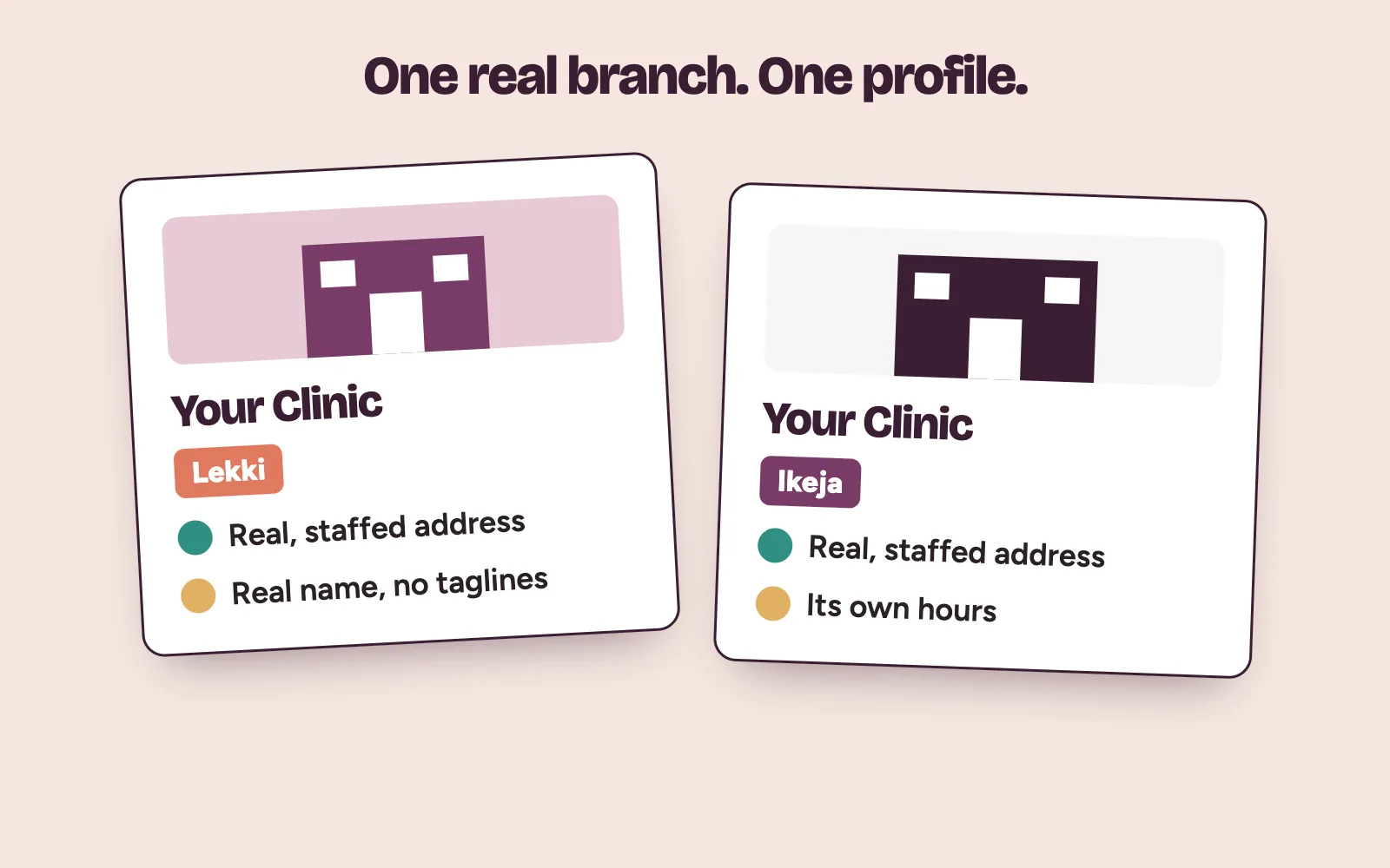Two Google profile cards for one clinic, Lekki and Ikeja branches, each with its own real address