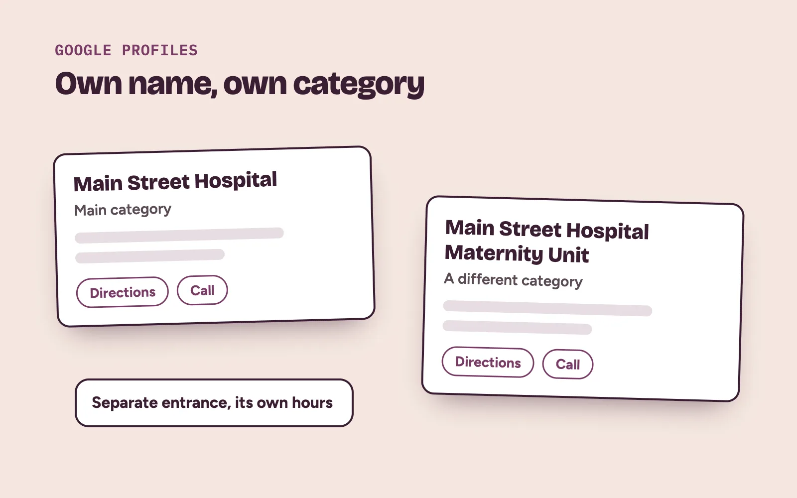 Two Google-style listings: the main private hospital and its maternity department with a different name and category
