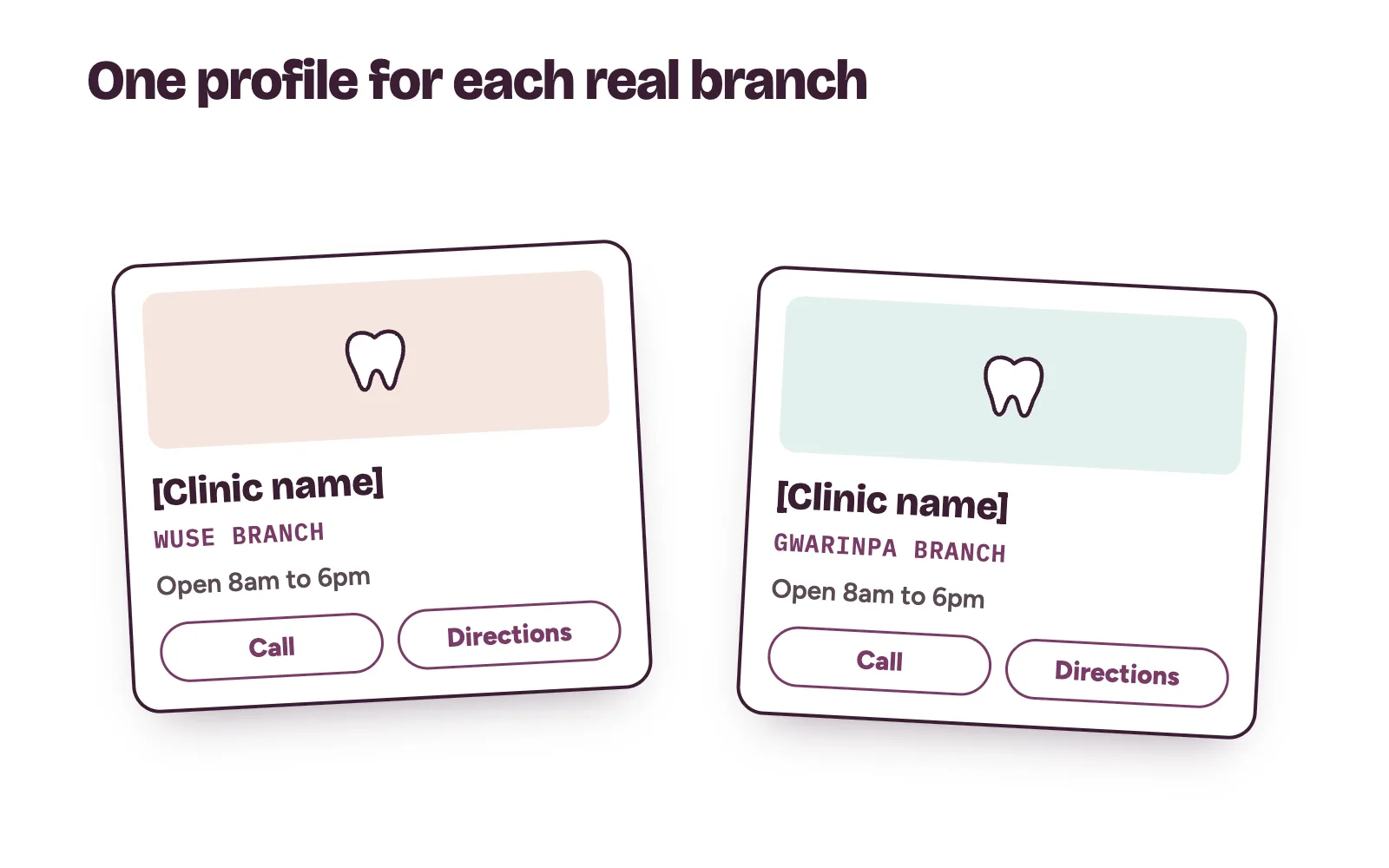 Two Google-style profile cards for one dental clinic, a Wuse branch and a Gwarinpa branch, each with its own hours and call button