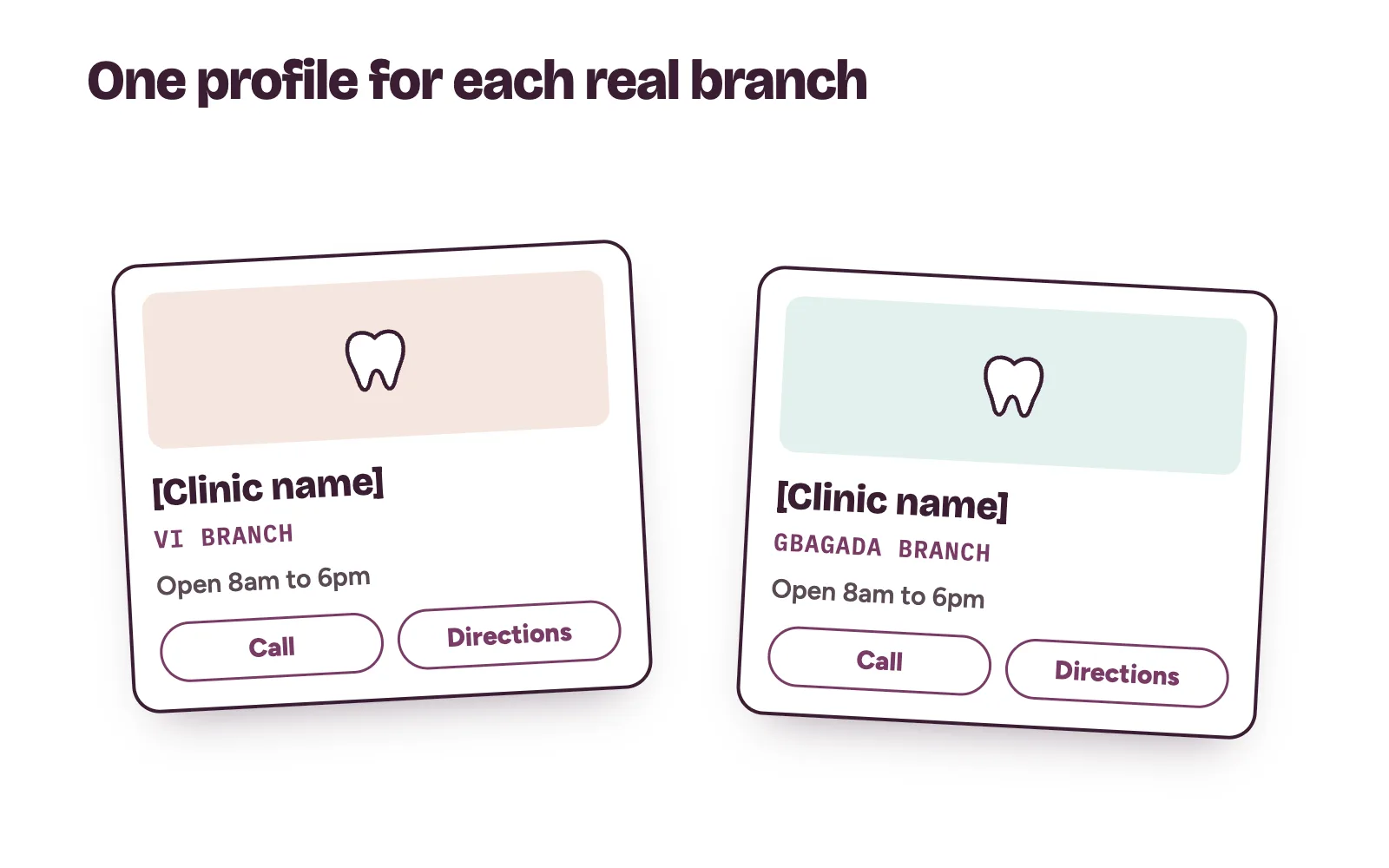 Two Google-style profile cards for one dental clinic, one for each real branch in Lagos, each with its own hours and call button