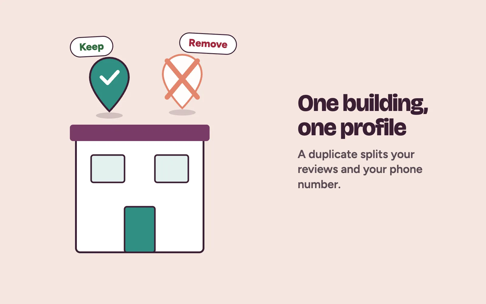 Two map pins for the same clinic building, with the duplicate crossed out and the verified profile kept