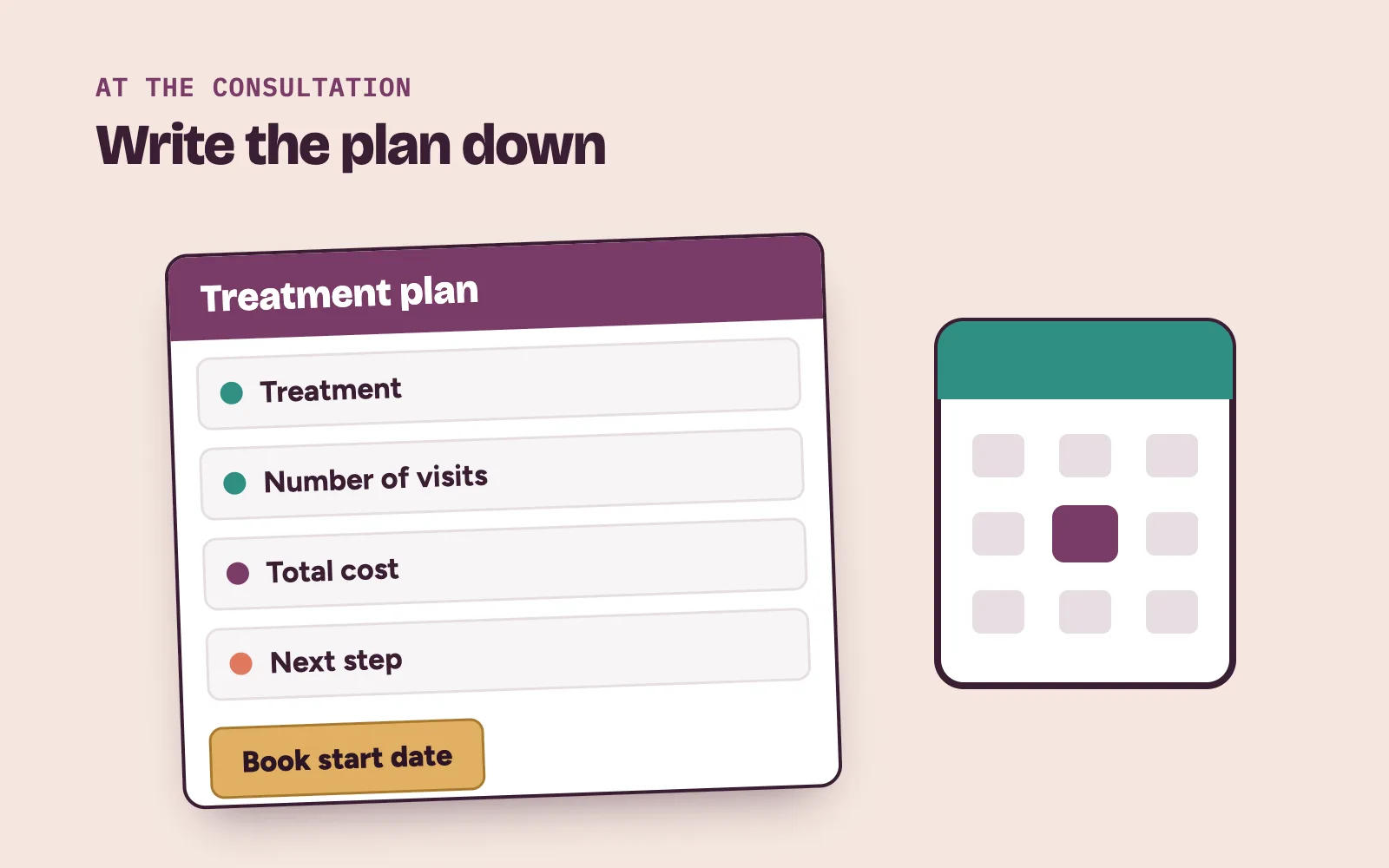 Written treatment plan showing visits, total cost and a clear next step for the patient